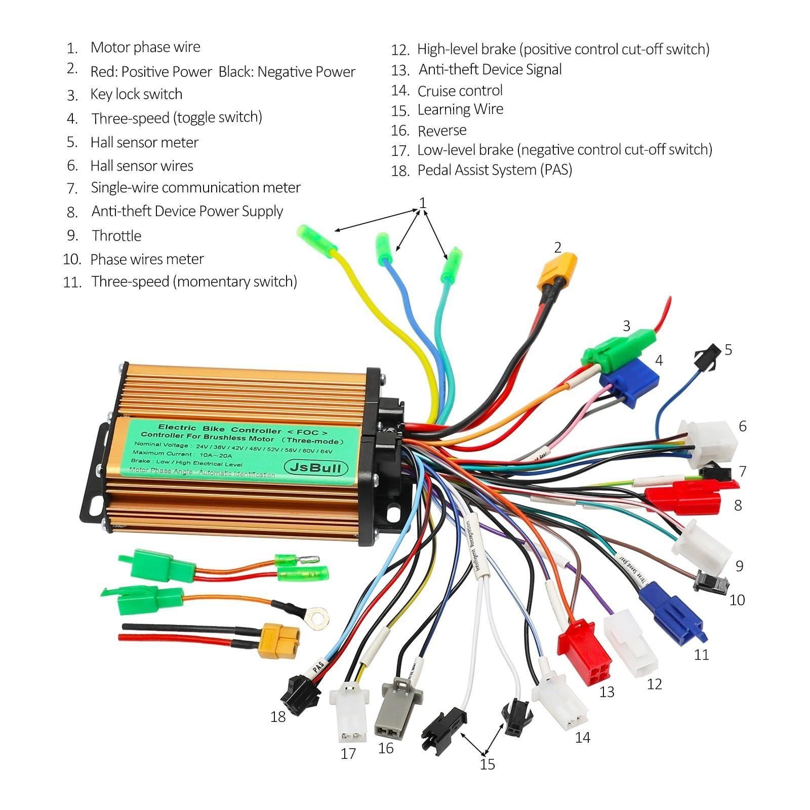 24V-84V 72V 150W-500W Brushless Motor Controller Kit Electric Scooter Dirt Bike