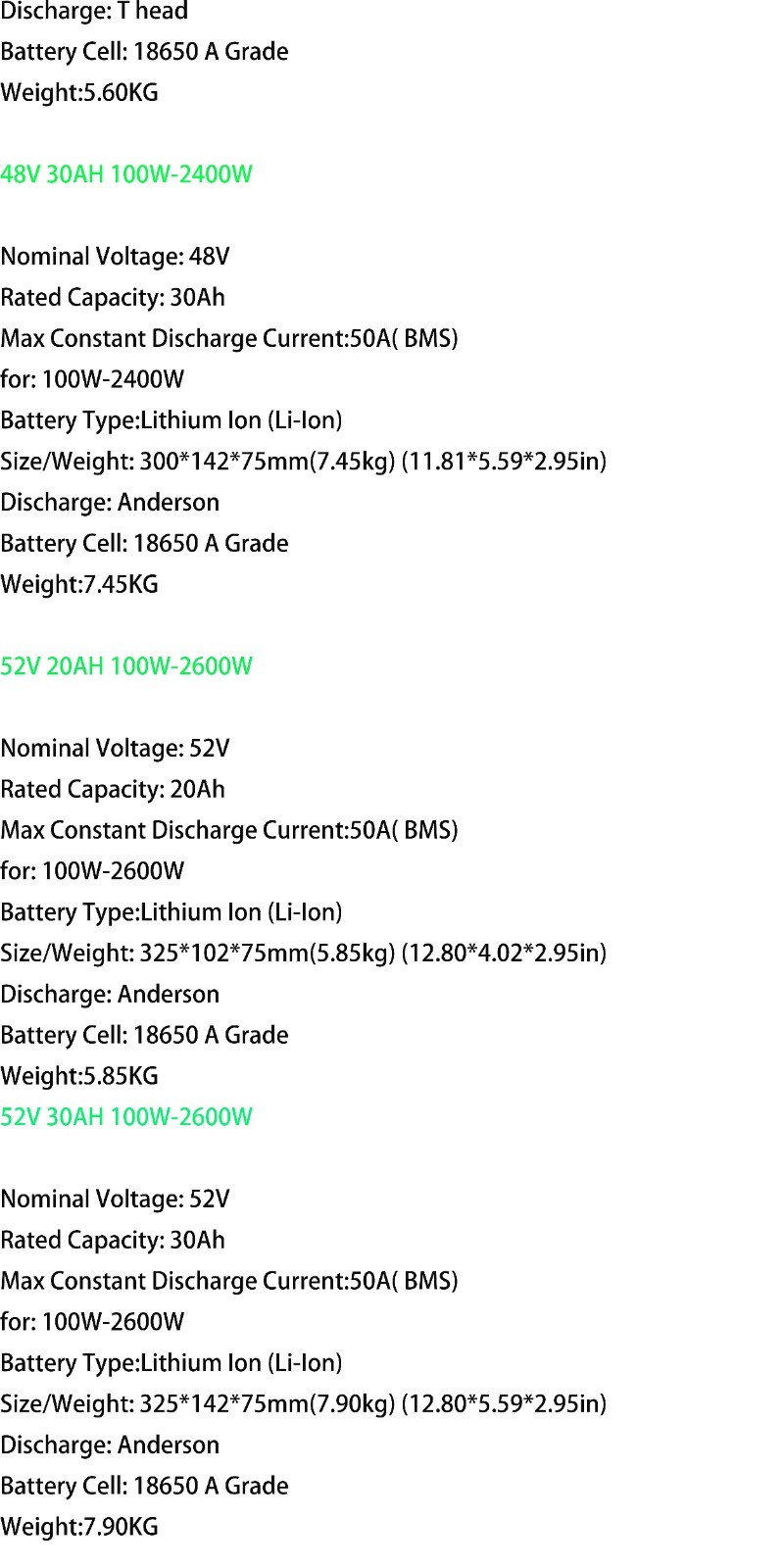 48V 36V 8Ah 10Ah 14Ah 20Ah Ebike Lithium Battery Pack for Electric Bike Scooter