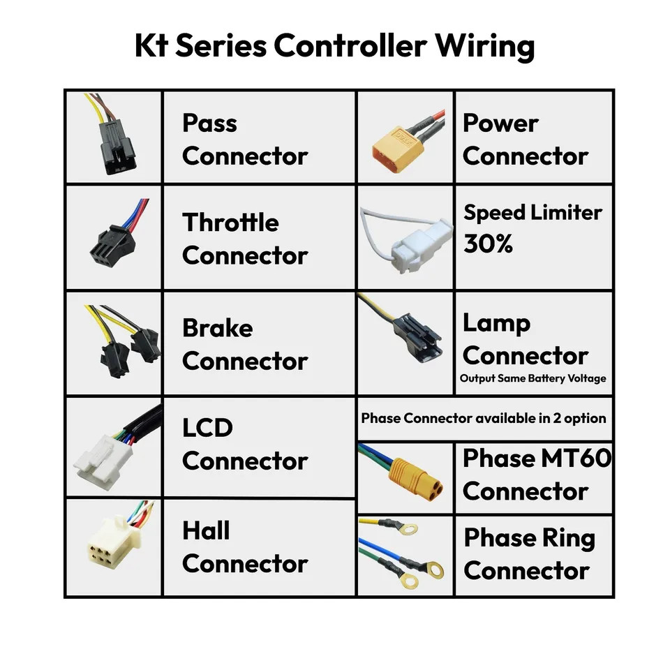 Special price: KT 36/48V controller one serise:15/17/26/26/30/35/40/45A