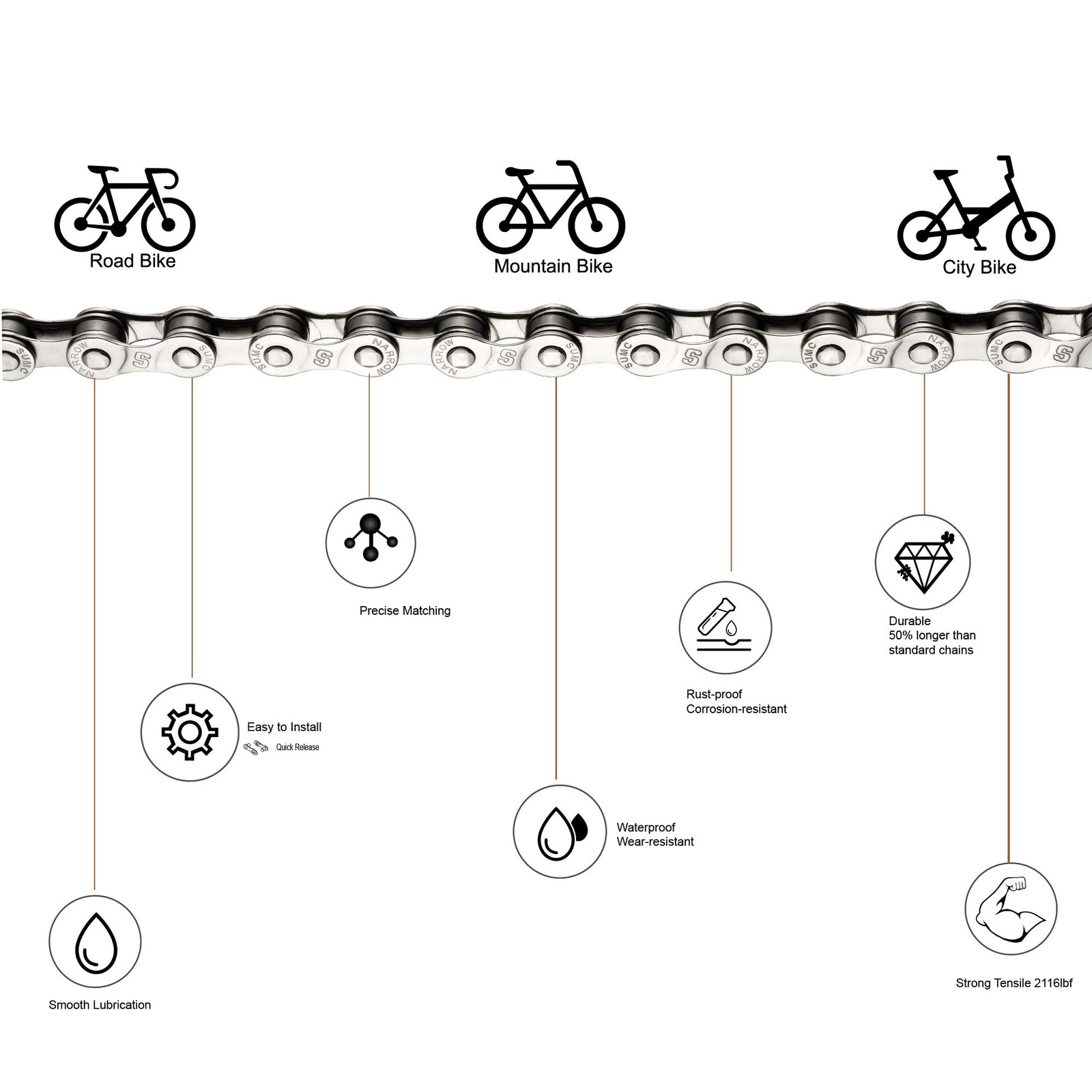 Bike Chain Kit, 6/7/8 Speed Chain Tool & Bicycle Chain Kit, 1/2×3/32 126 Link…