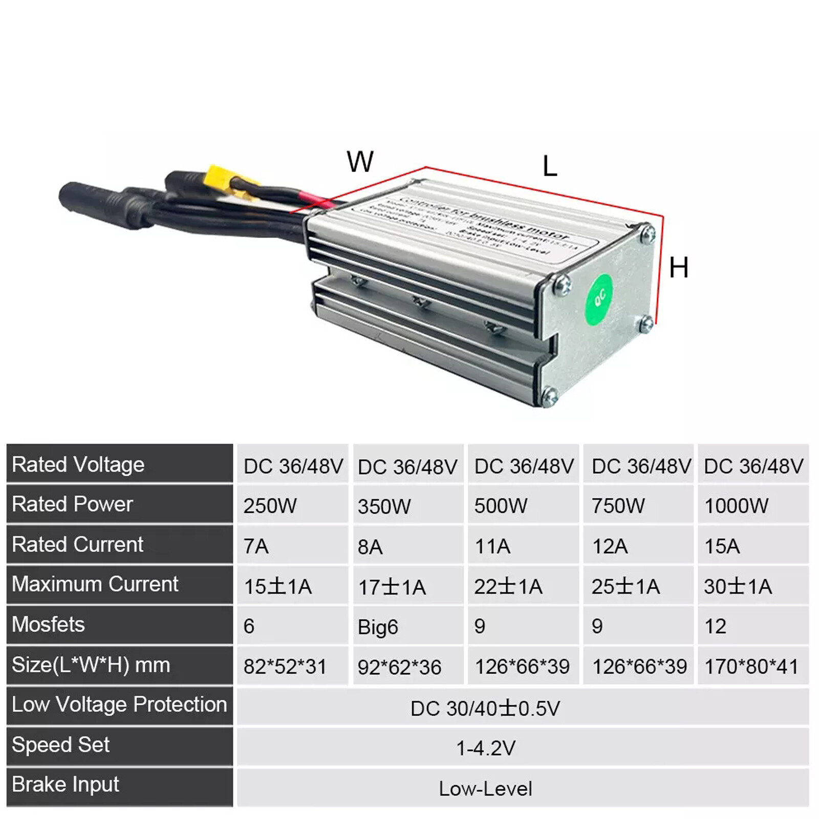 36V/48V 25A Ebike Waterproof Controller For 750W Brushless Motor Electric Bike