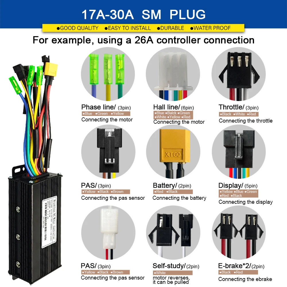 Three-Mode Ebike Sine Wave Controller 36V 48V 17-40A with LCD S866 S966 Display