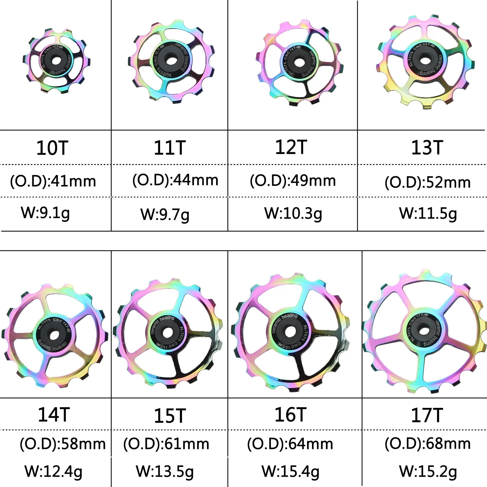 10T 11T 12T 13T 14T 15T 16T 17T Roller Rear Derailleur Pulley Ceramic Bearing