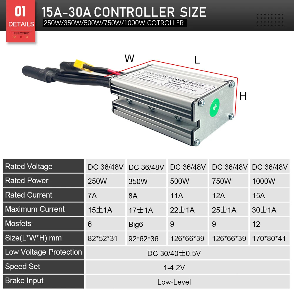 36V 250W 350W 48V 500W 750W 1000W 1500W Waterproof Brushless E-bike Controller