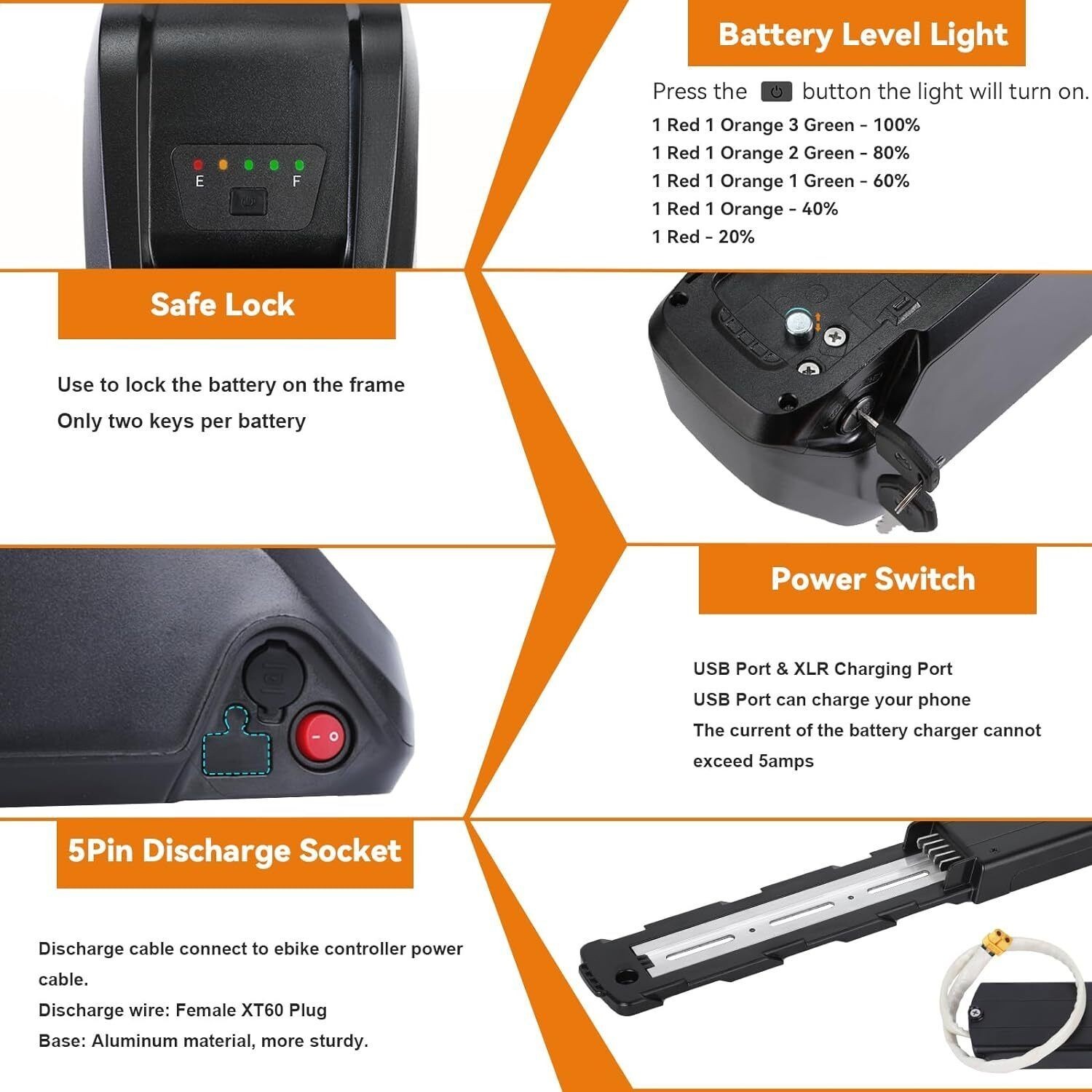 48V 10Ah 15Ah 20Ah Lithium Battery Pack 30A BMS for 1500W Ebike Battery Electric