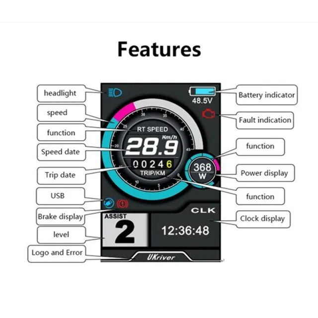 eBike Sine Wave Controller 80A 48V 60V 72V 2600W-4000W with Color Display LCD