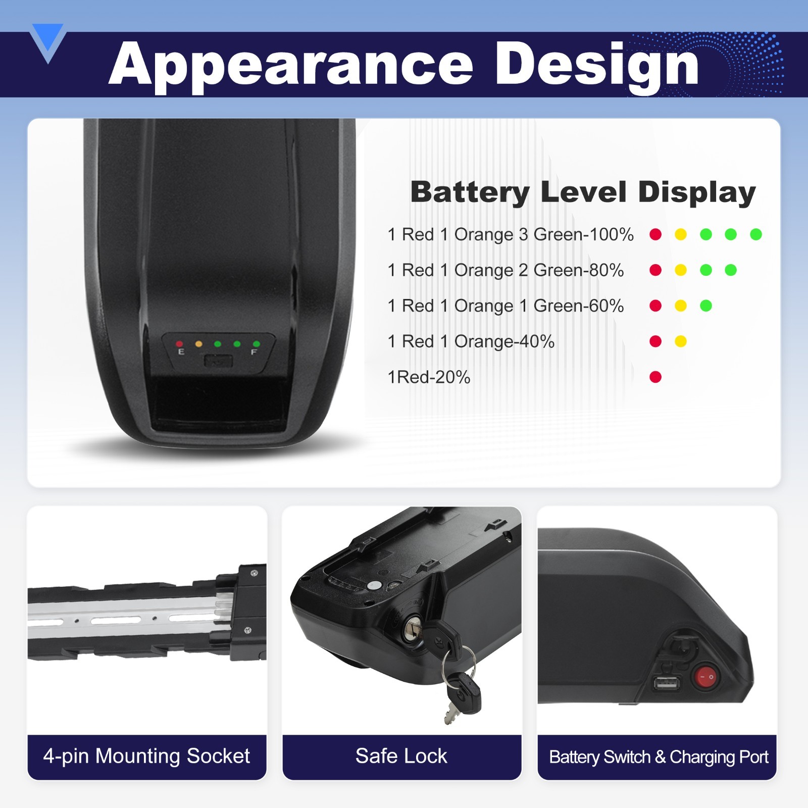 36V eBike Battery 36V 10Ah/15Ah/20Ah Battery For Electric Bicycle 0-1200W Motors