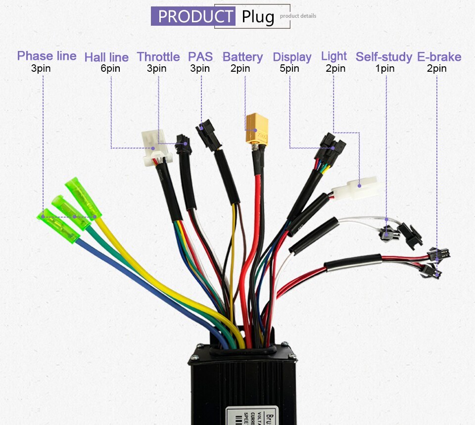 E-bike Controller 26A 500W 750W Sinewave Controller Display Panel 24V 36V 48V