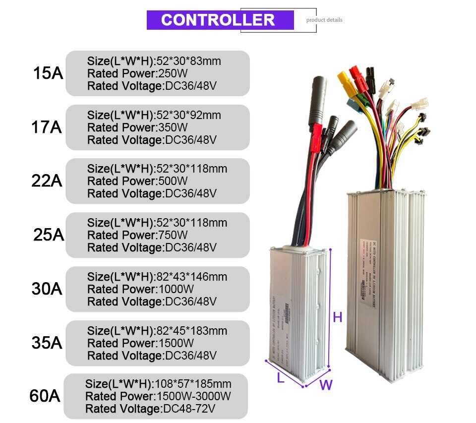 Sinewave Controller 15-60A E-bicycle Controller 250-3000W Brushless Hub Motor