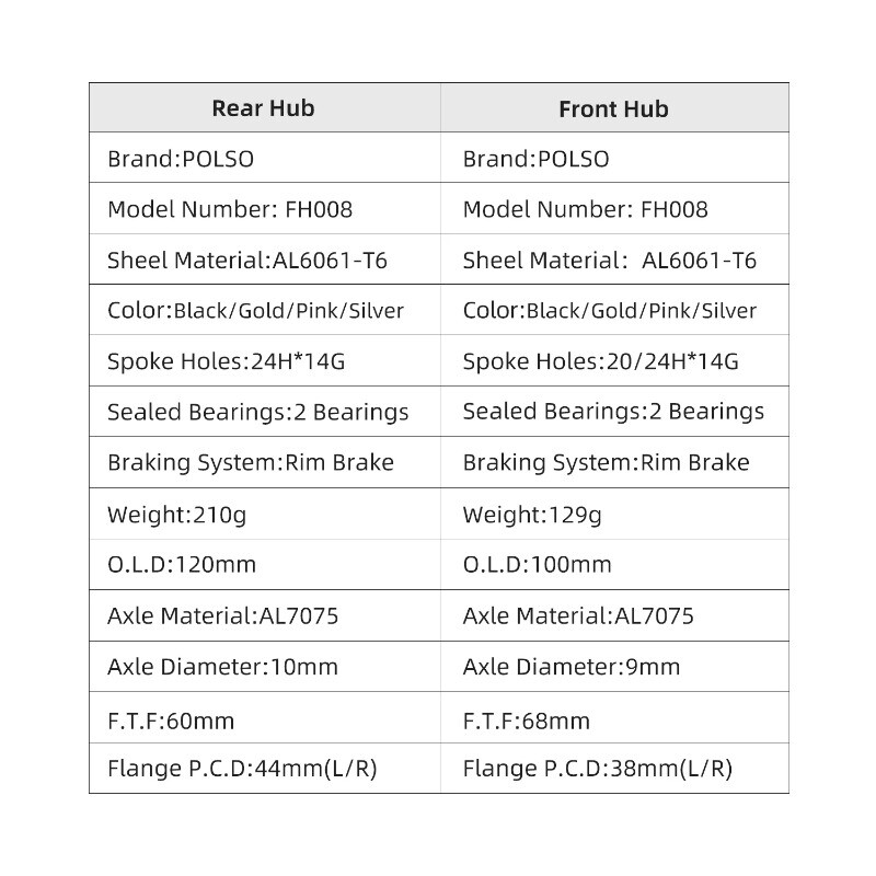 20 24 Hole Fixed Gear Bike Front Rear Hub Fixie Flip Flop Track Bicycle Hub Part