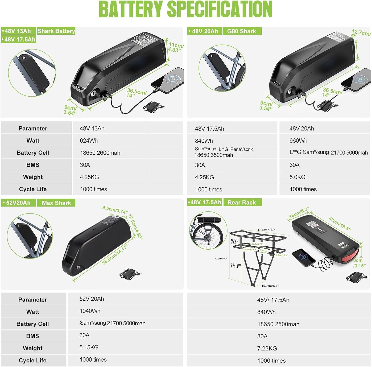 BAFANG 48V500W Rear Motor 20″26″ 27.5″700C DC Cassette V-Brake Conversion Kit