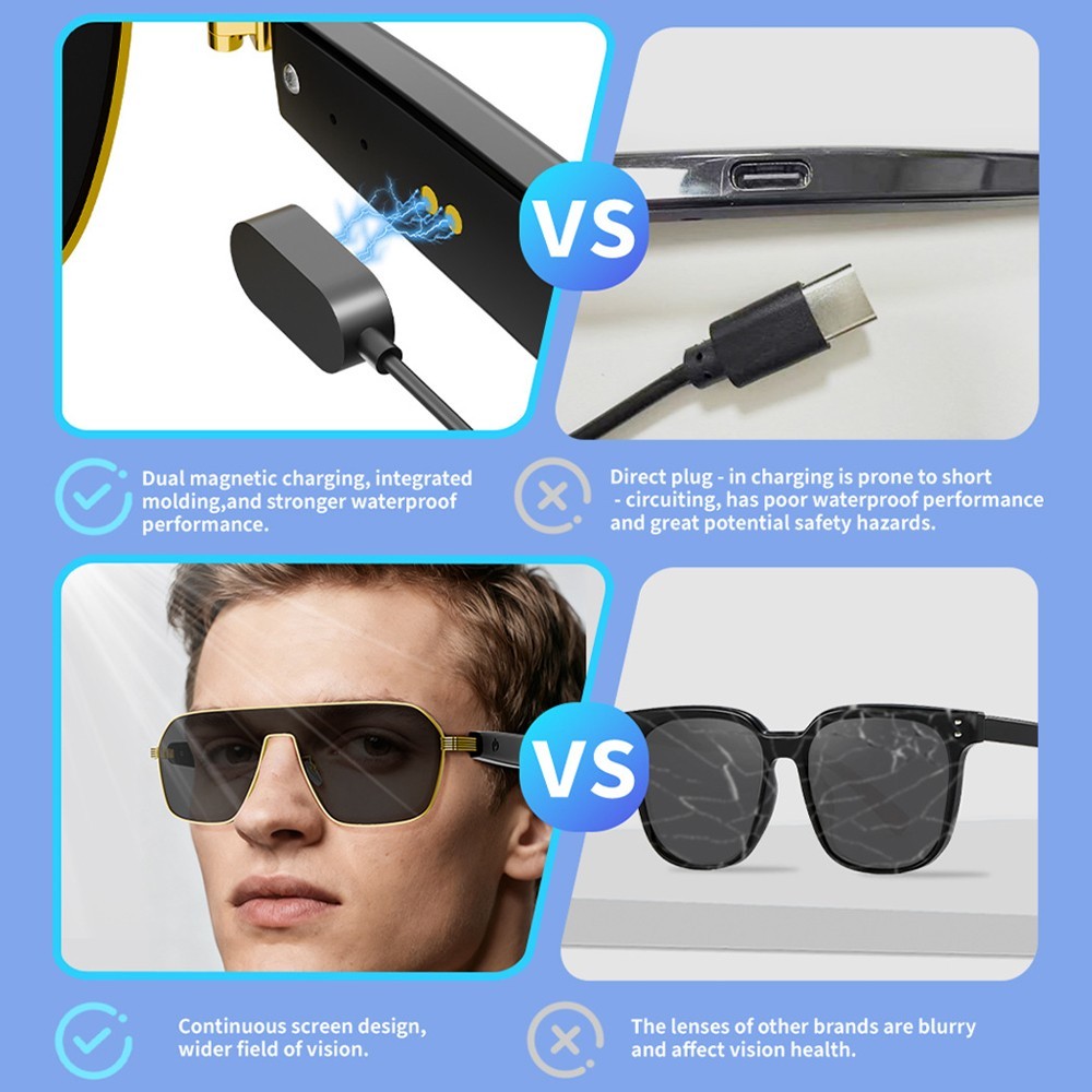 Smart AI Glasses Polarized Sunglasses App AI Translation Bluetooth Music Headset