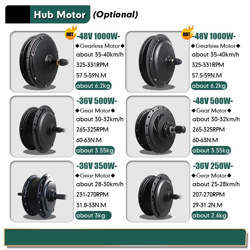 Ebike Conversion Kit 36V 48V 350W 500W 1000W 1500W Front/Rear Hub Motor Wheel