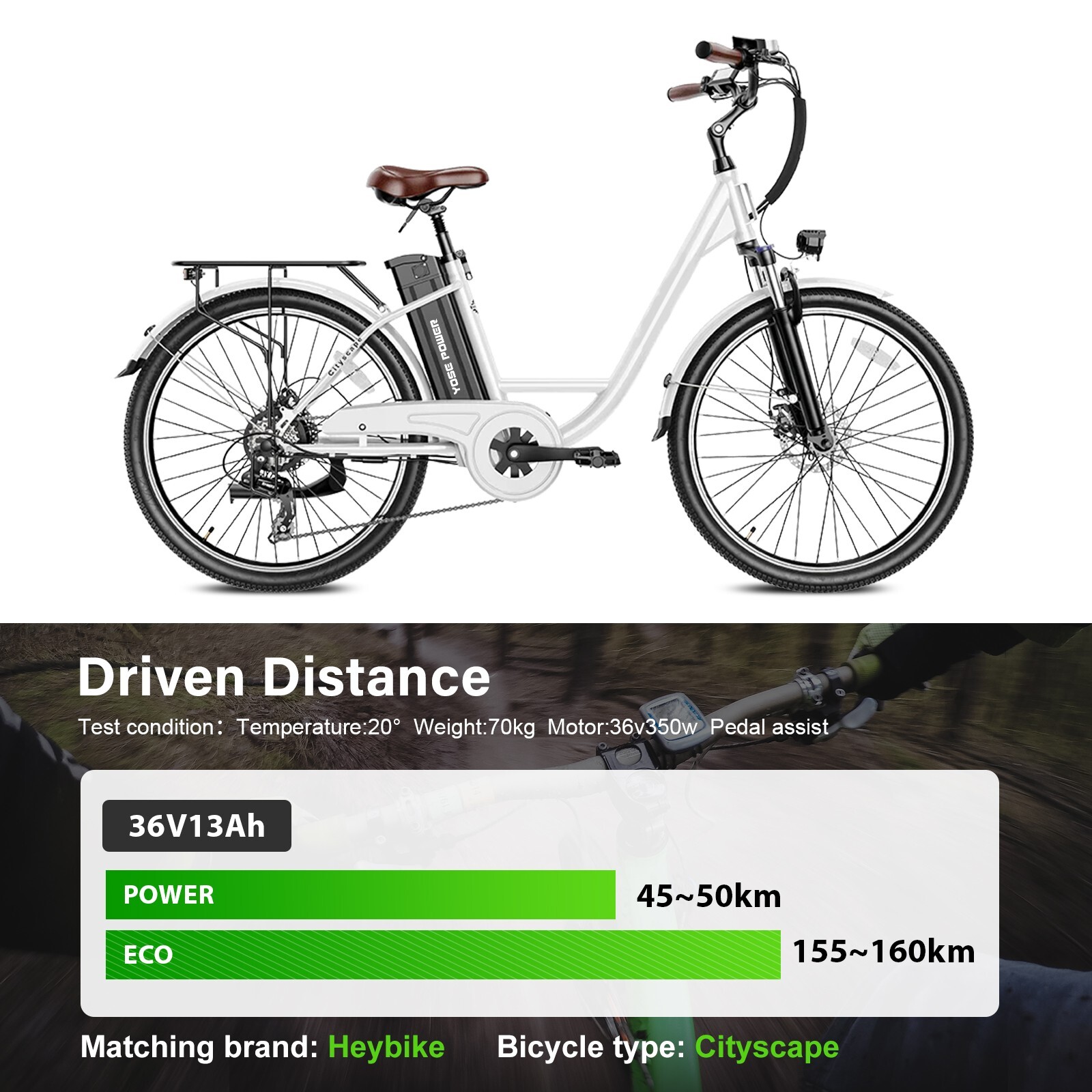 Heybike Battery 36V 48V 13Ah for Cityscape Mars Ebike Battery Replacement