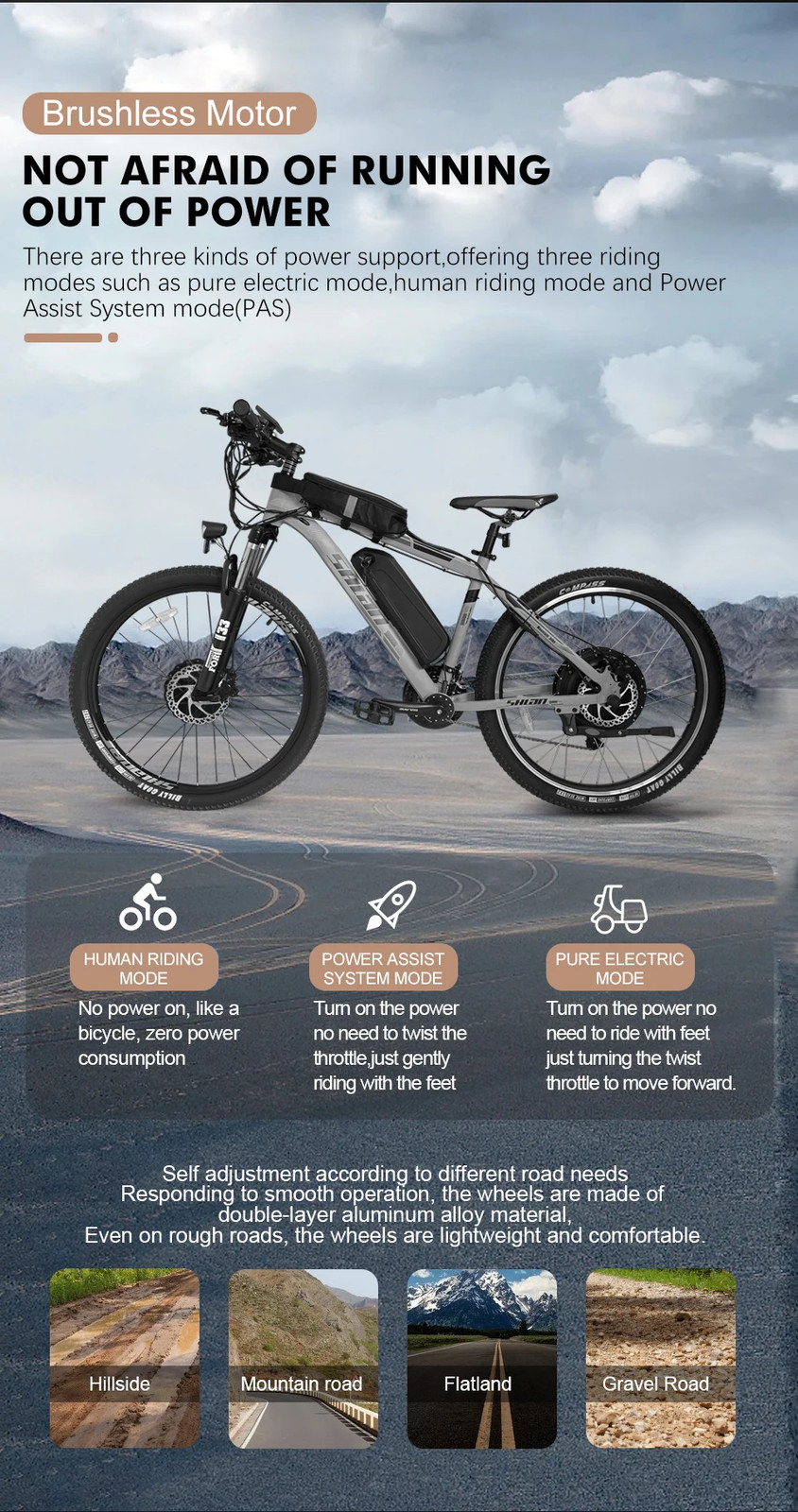 52V 2000W Bicycle Ebike Conversion Kit 20-29″ 700C Rear Rotate Hub Motor Wheel