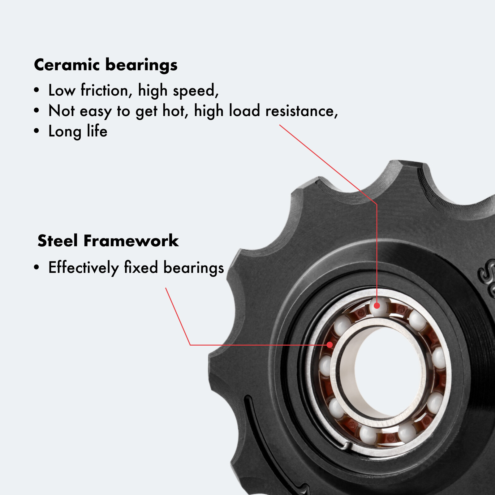 DJC 12 Speed Ceramic Pulley Wheel Guide Roller Jockey 11T 12T 13T 14T for AXS