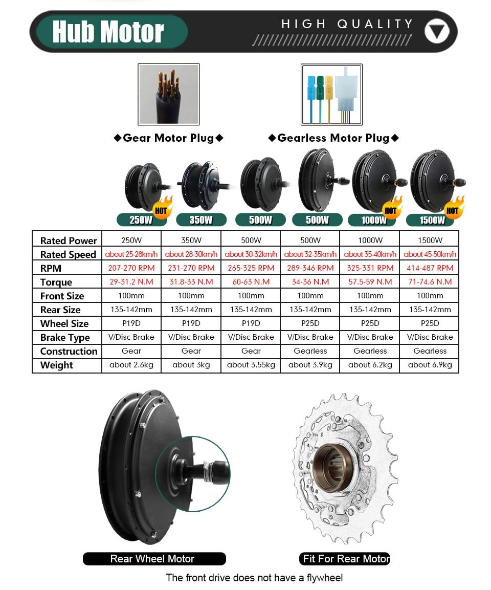 Ebike Conversion Kit 36V 48V 350W 500W 1000W 1500W Front/Rear Hub Motor Wheel