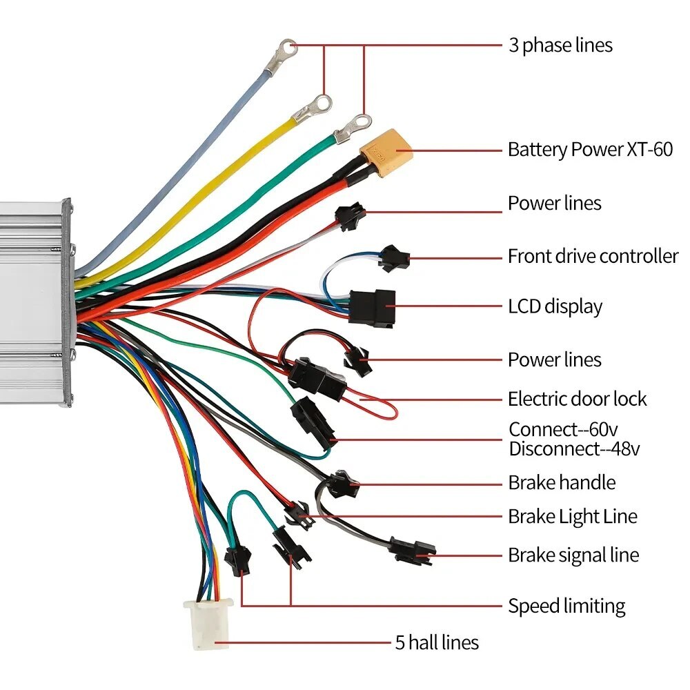 10 inch Hub Motor Kit 48v-60v 1000w 1200w 1500w Off-road Tire 30A Controller Set