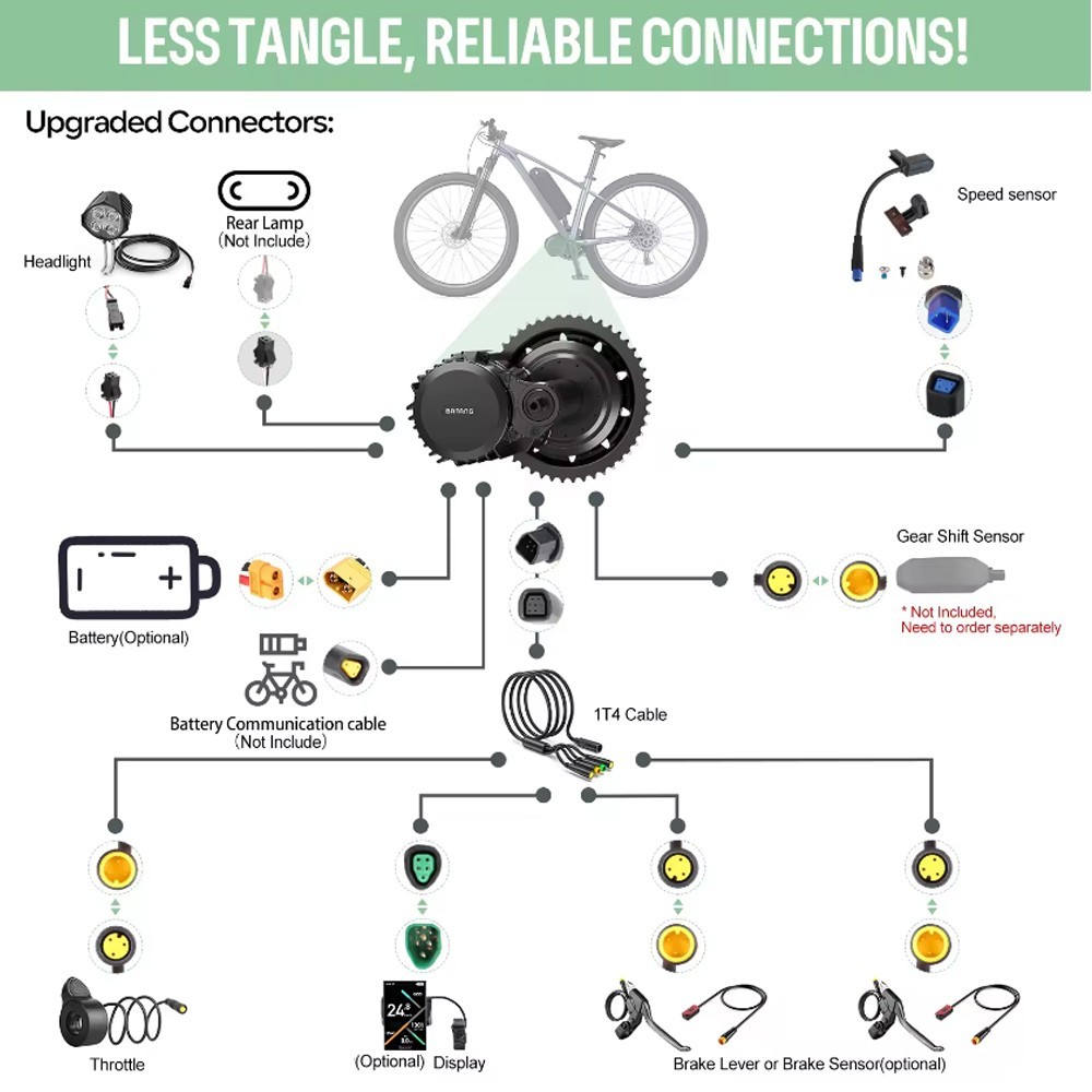 52V1000W Bafang Mid Drive Motor Kit 68-73MM Engine BBSHD Ebike Conversion Kits