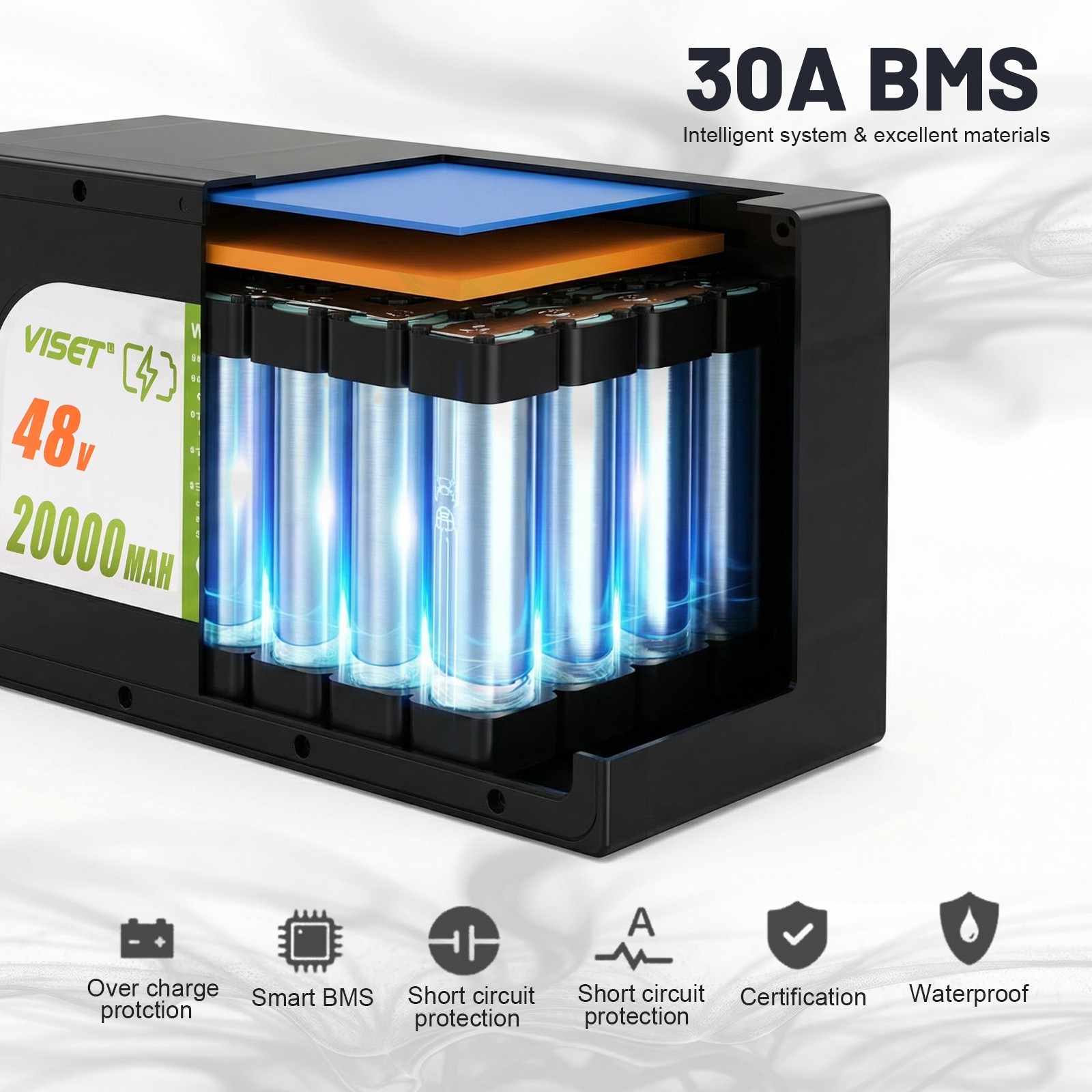 48V 20Ah Lithium ebike Battery for 200W-1200W ebike Bicycle Electric Scooter 30A