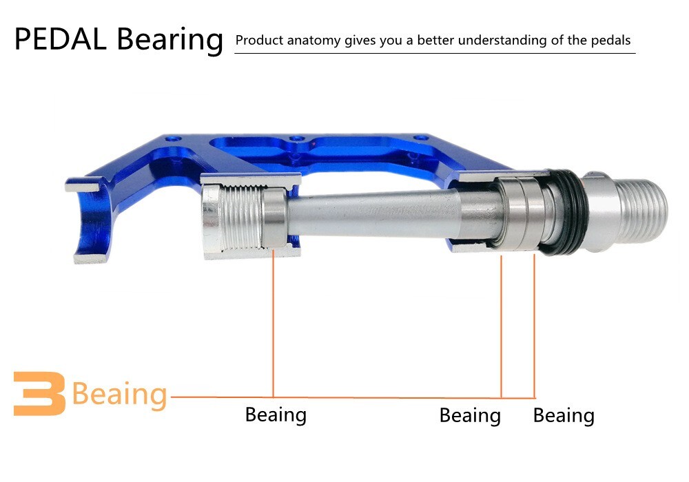 USA MTB Mountain Bike Pedals Aluminum Carbon Bicycle Flat Pedals 3 Bearings