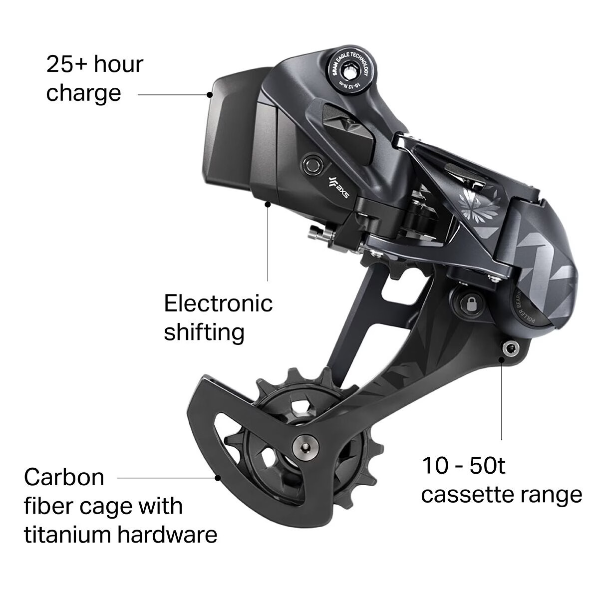 SRAM XX1 Eagle AXS 12-Speed Rear Derailleur Black, One Size