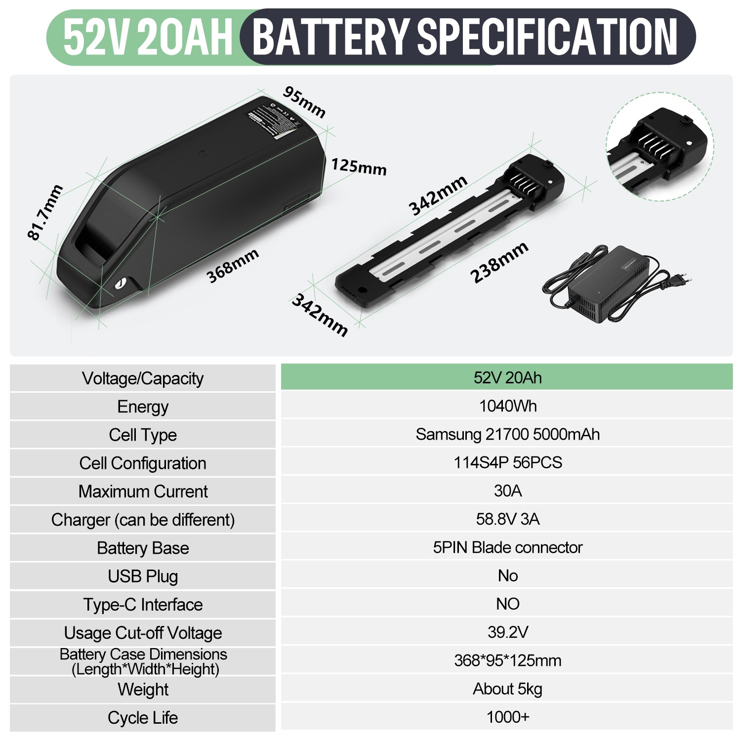 36V 48V Bafang Mid Drive Motor 250W/500/750 DIY Ebike Conversion Kits 68mm-100mm