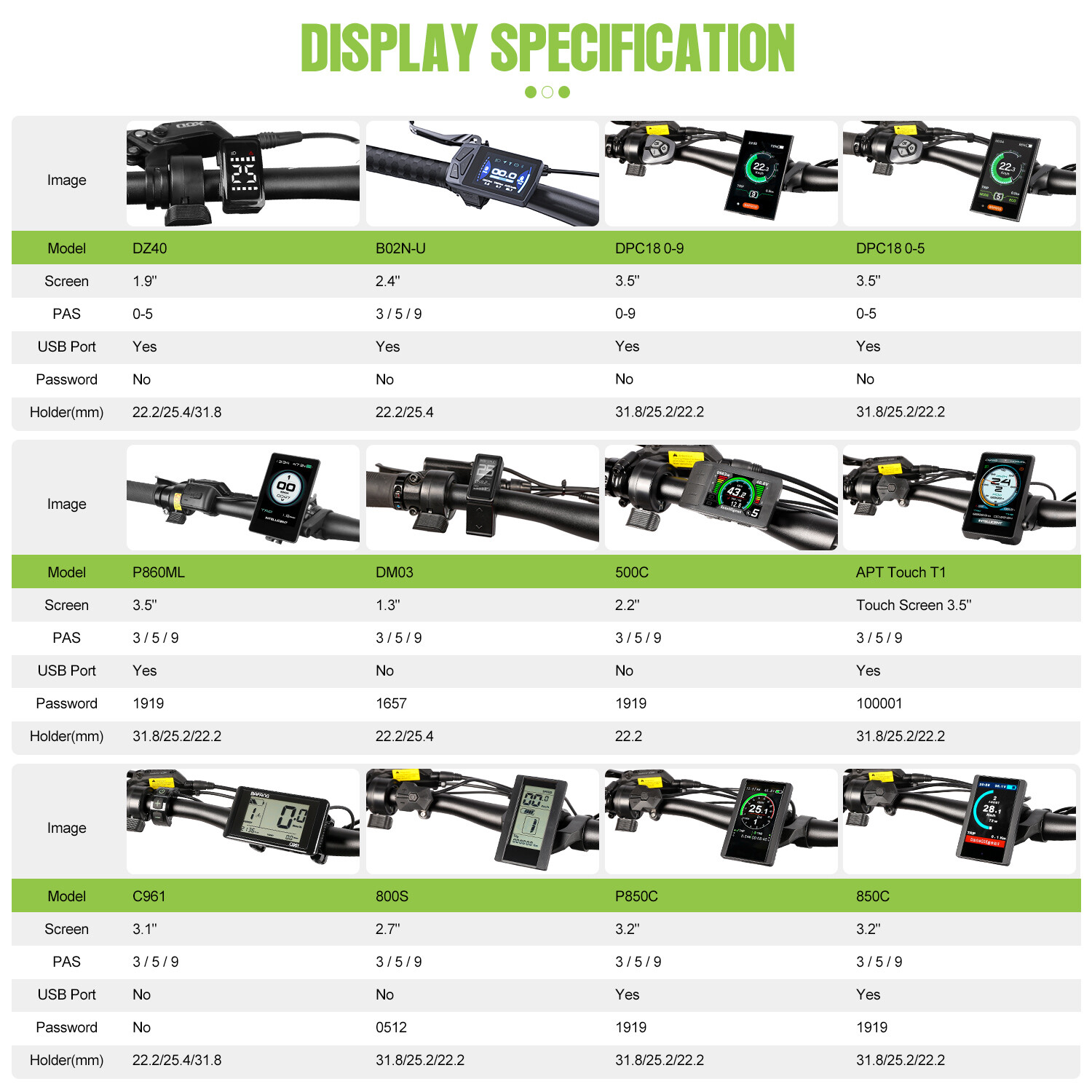 BAFANG LCD 500C EKD01 DPC18 800S DM03 Display for Ebike BBS HD Motor Controller