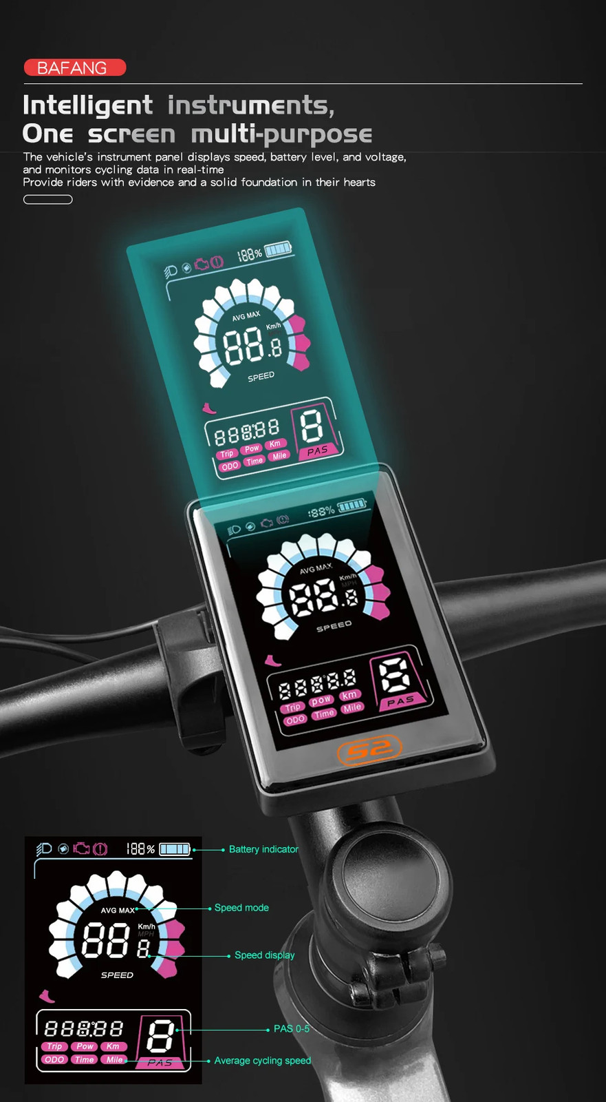 UART LCD UKS2 Color Display BAFANG BBS01 BBS02B BBSHD Mid Drive Ebike Computer