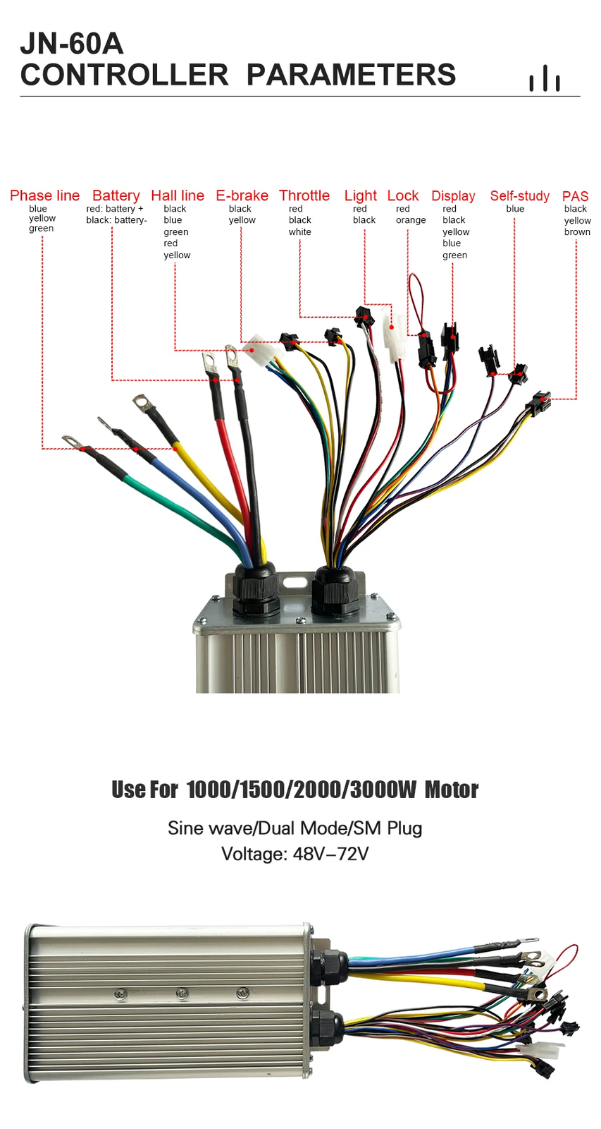 E-bike 60A Sinewave Dual Mode Controller 48V 52V 60V 72V 1000W-3000W Hub Motor