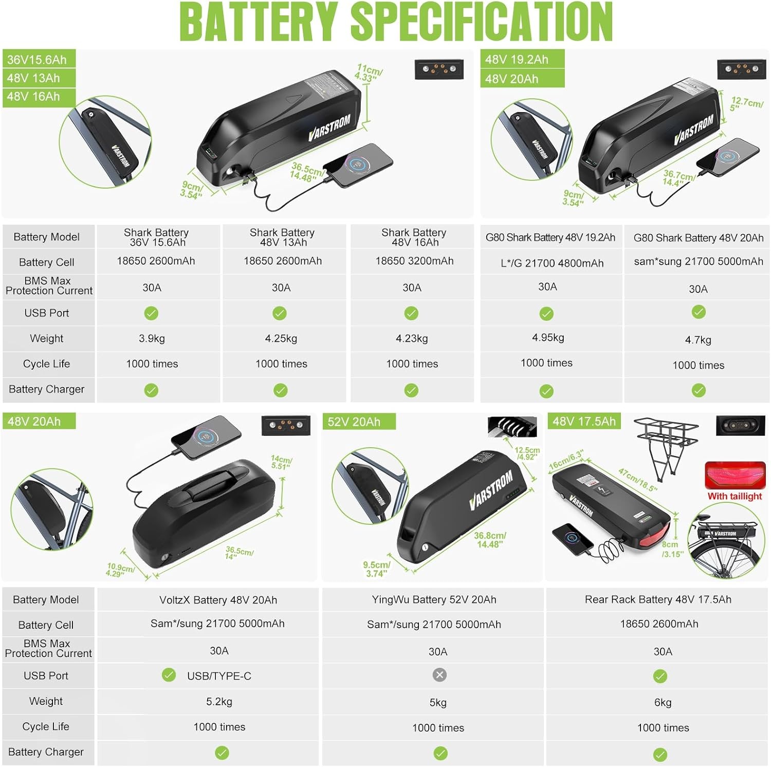 BAFANG BBS02B 48V 750W 68-100mm Mid Drive Motor DIY Ebike Conversion Kit USA