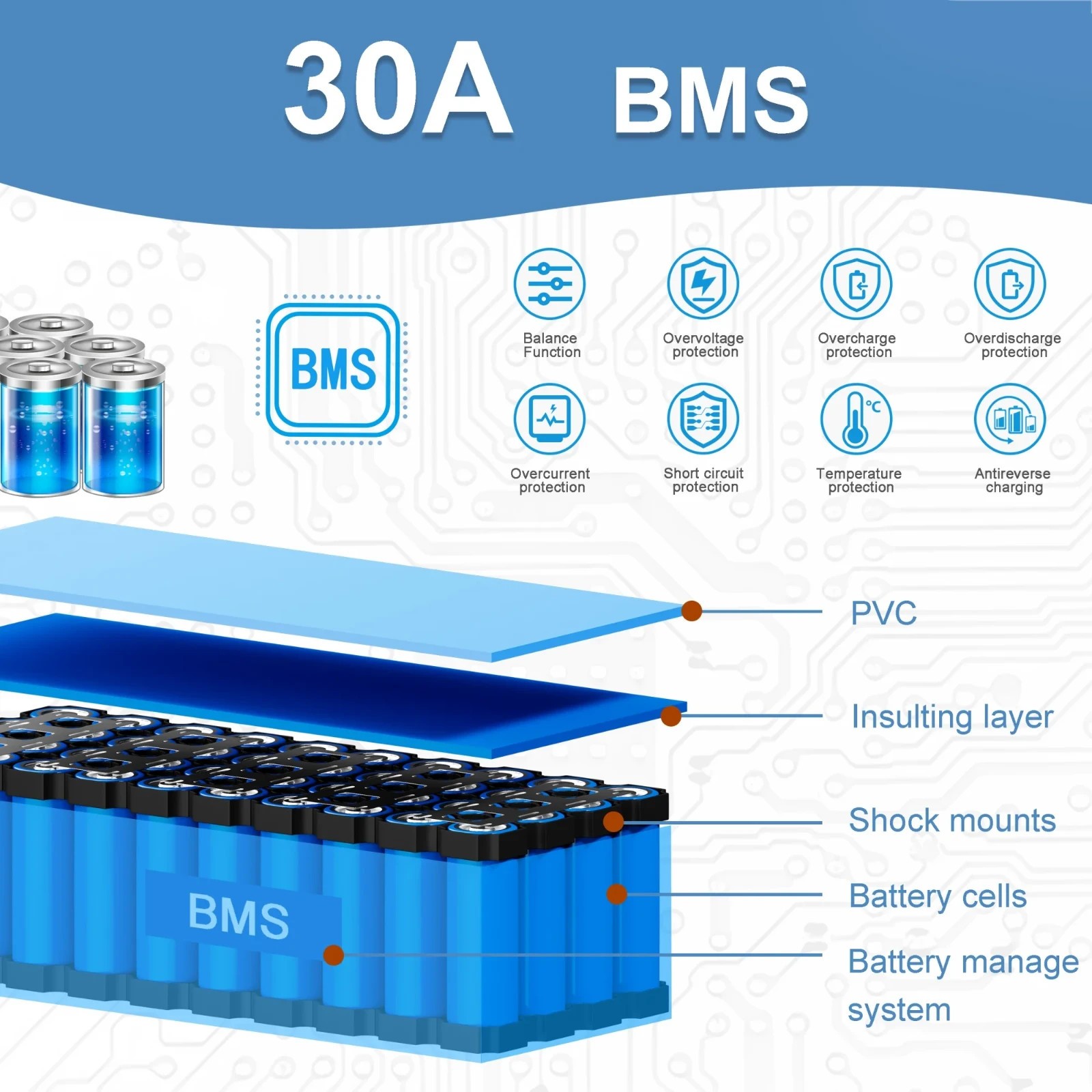 Lithium ebike Battery 48V 20Ah for 200W-1500W ebike Bicycle Electric Scooter 30A