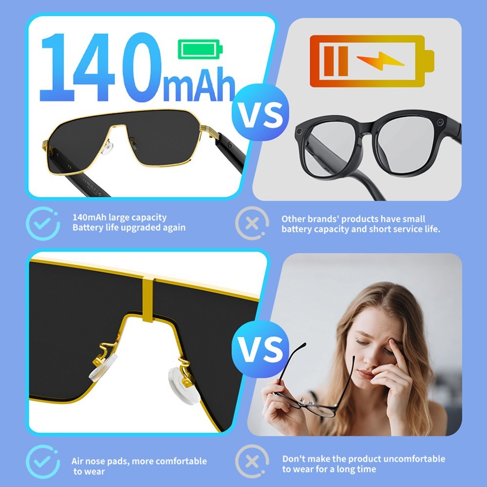 Smart AI Glasses Polarized Sunglasses App AI Translation Bluetooth Music Headset