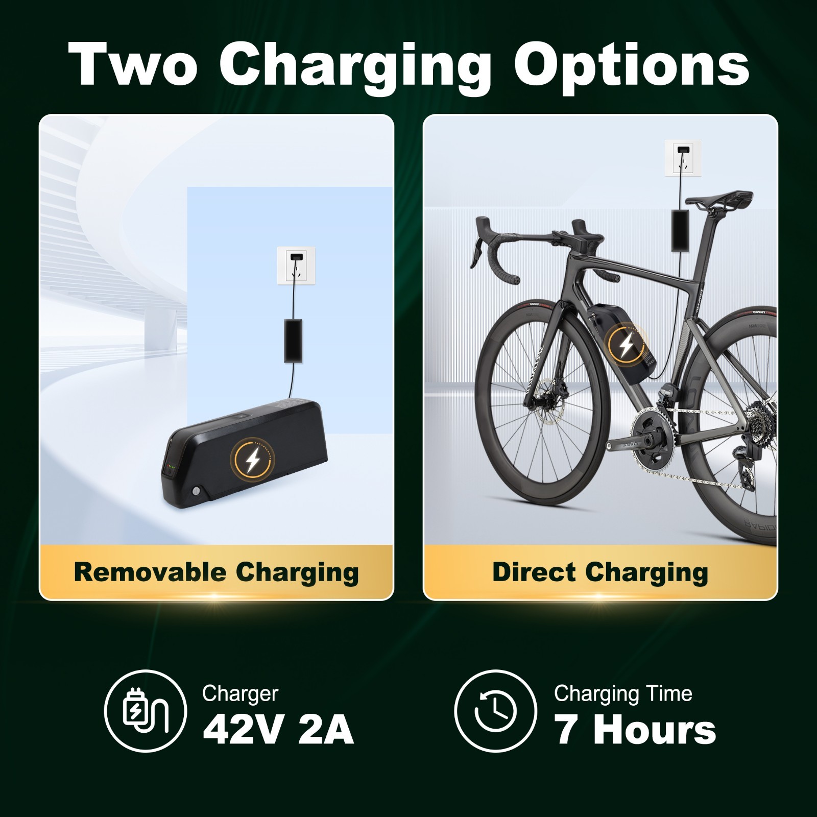 36V Ebike Battery 36V 10AH/15AH/20AH Lithium Battery For Bicycle 0-1200W Motors