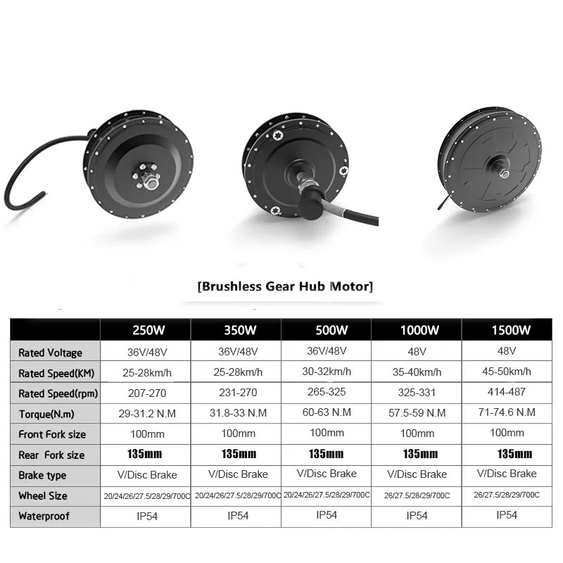 48V 250W 500W Electric Bike Brushless Gear Hub Motor Front Rear Wheel 20″ 26″