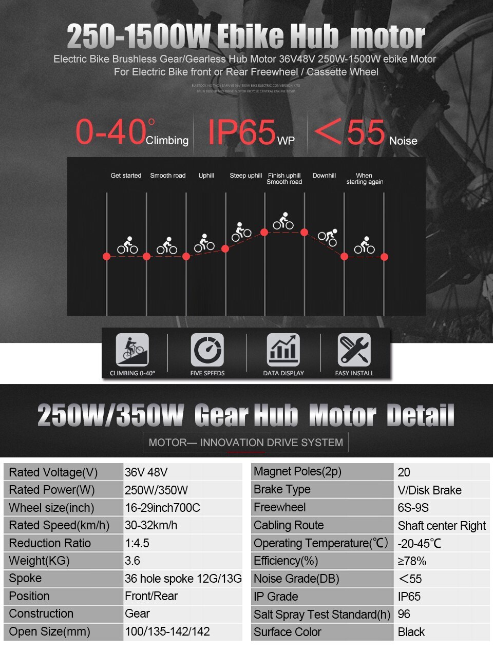 Ebike 36V48V 350W 500W 1000W 1500W Front Rear Cassette Brushless Hub Motor wheel