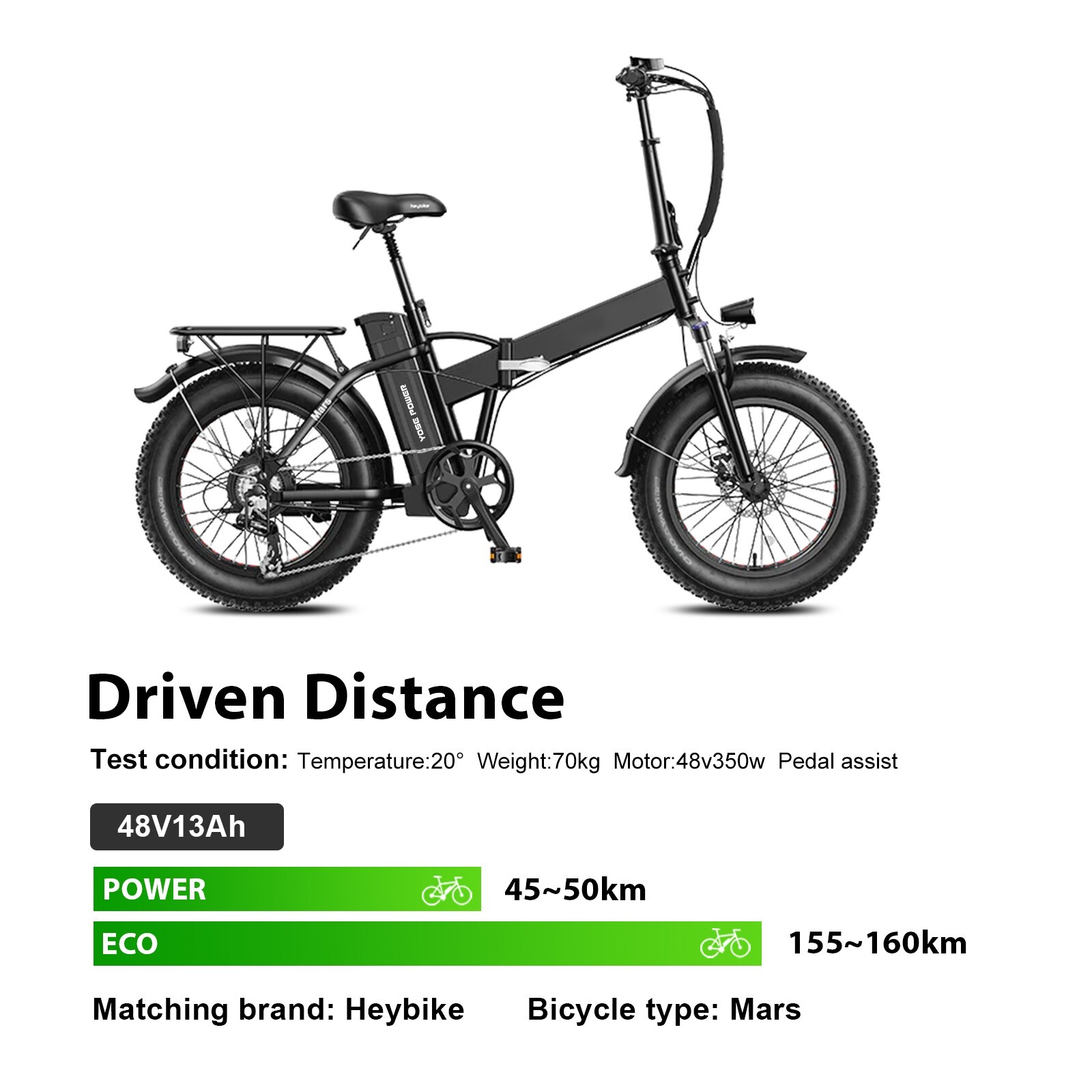 Heybike Ebike Battery 36V 48V 13Ah Cityscape Mars E bike Battery Replacement