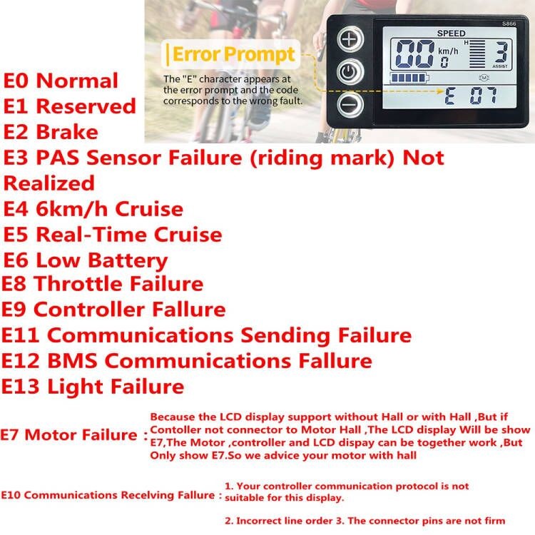 Sine Wave Ebike Controller 1500W 36V/48V/52V LCD Display 3 Speed HAU