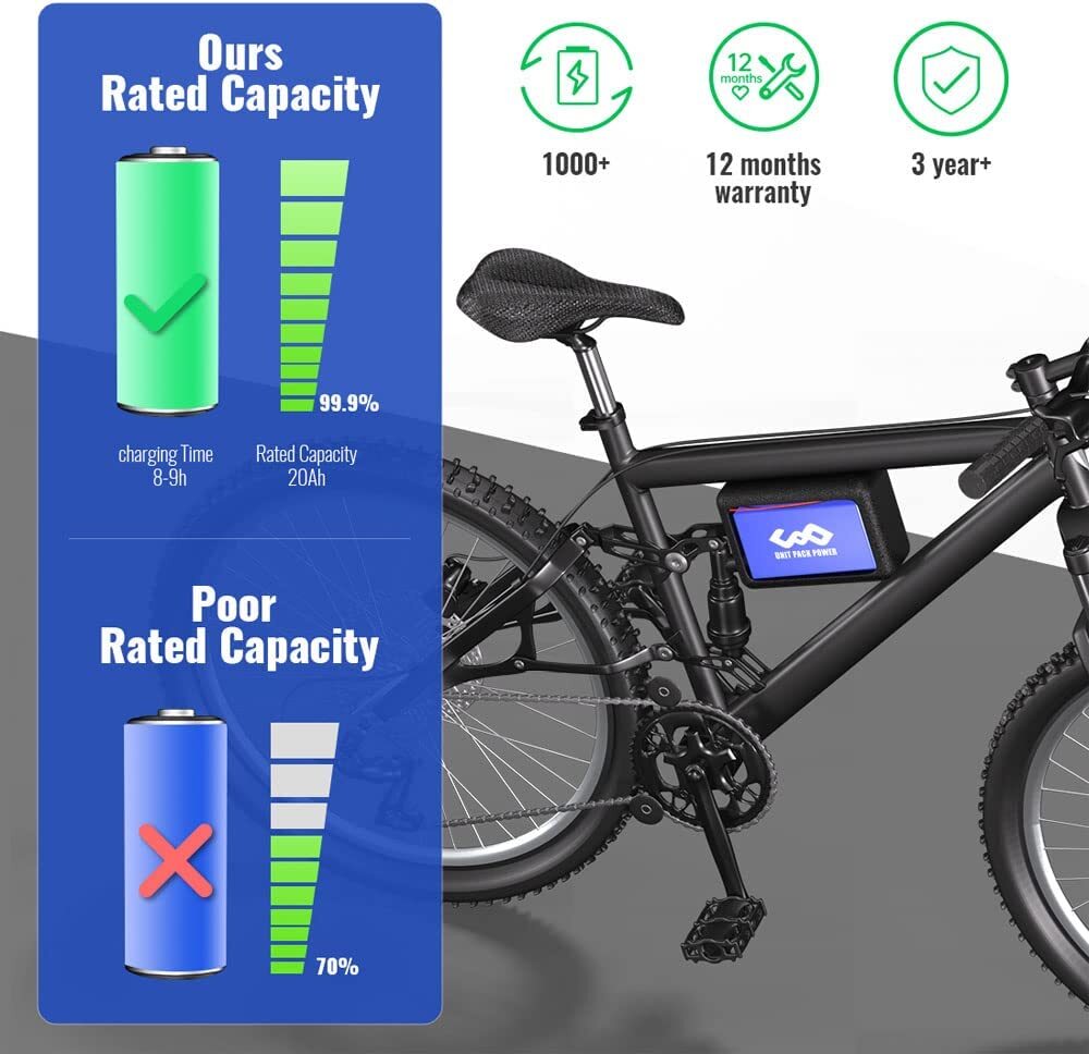 48V 52V 60V 72V 40Ah Li-Ion Ebike Battery for 0-5000W Motor E-Scooter Waterproof