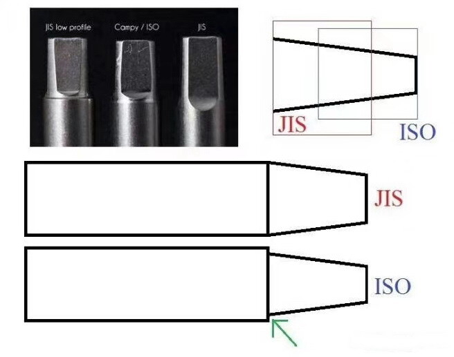 Titanium Bike Square Taper JIS Bottom Bracket Cartridge 103L 107L 110L 113L 119L