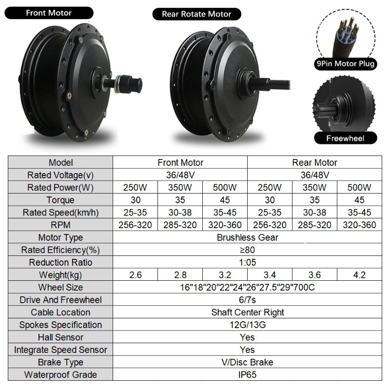 250W 350W 500W Brushless Gear Front Rear Hub Motor for MTB E-bike Conversion Kit