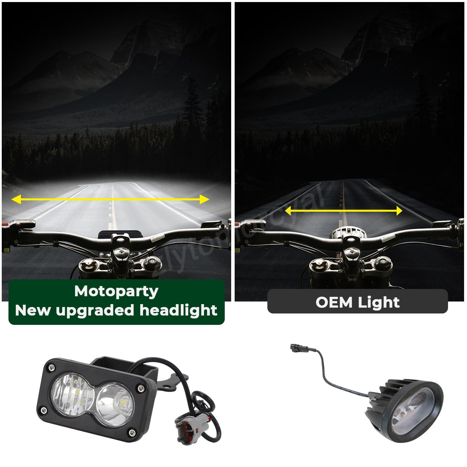 US Front Led Headlight Kit w/ Adapter Plug For Talaria XXX & Sur-Ron Segway X260