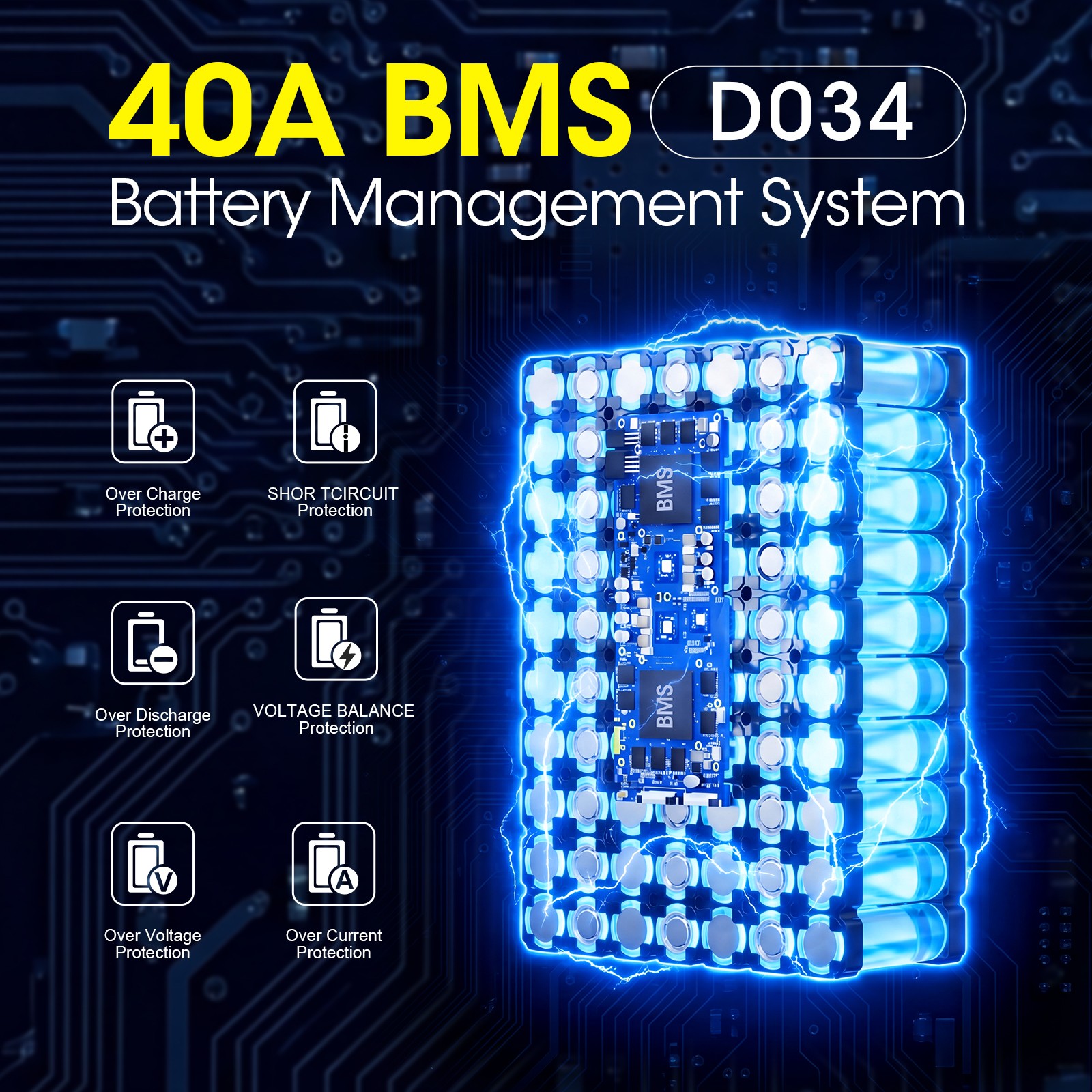 Ebike Battery 36V 48V 72V 15AH/20AH/30AH Li-Ion for 0~3000W Electric Scooter US