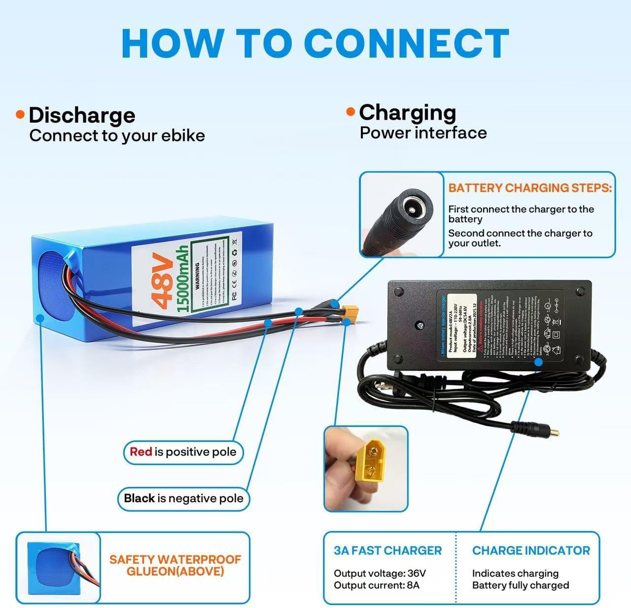 48V Battery 48 Volt 10Ah 15Ah 20Ah Electric Lithium Battery for 0-1000W Motor