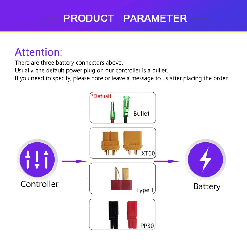 Brushless Motor Controller for E-bike 15A-50A 250W-3000W Wheel Motor Controller