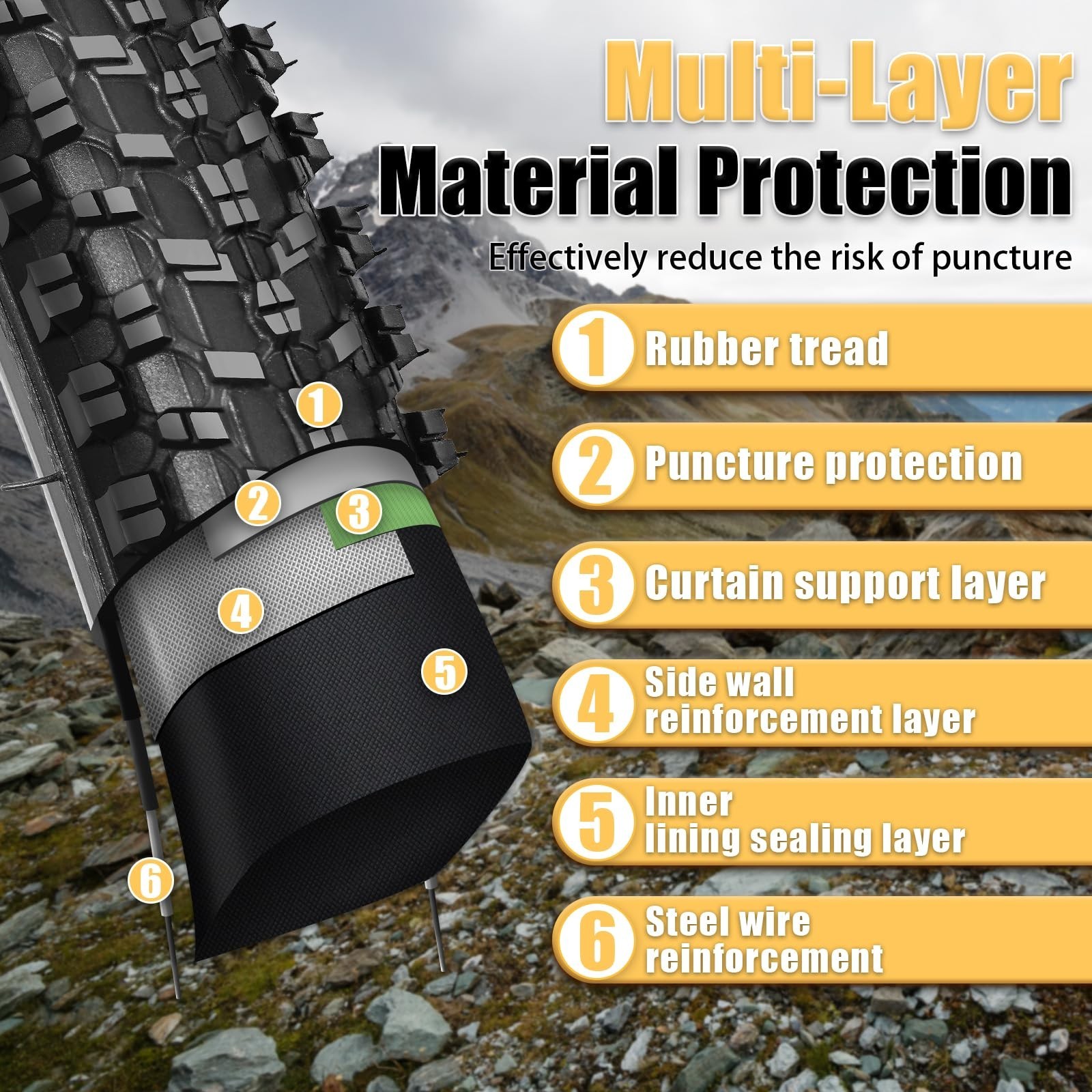 26×1.95 Mountain Bike Tire: Wear-Resistant and Puncture-Resistant 26 Inch Bik…