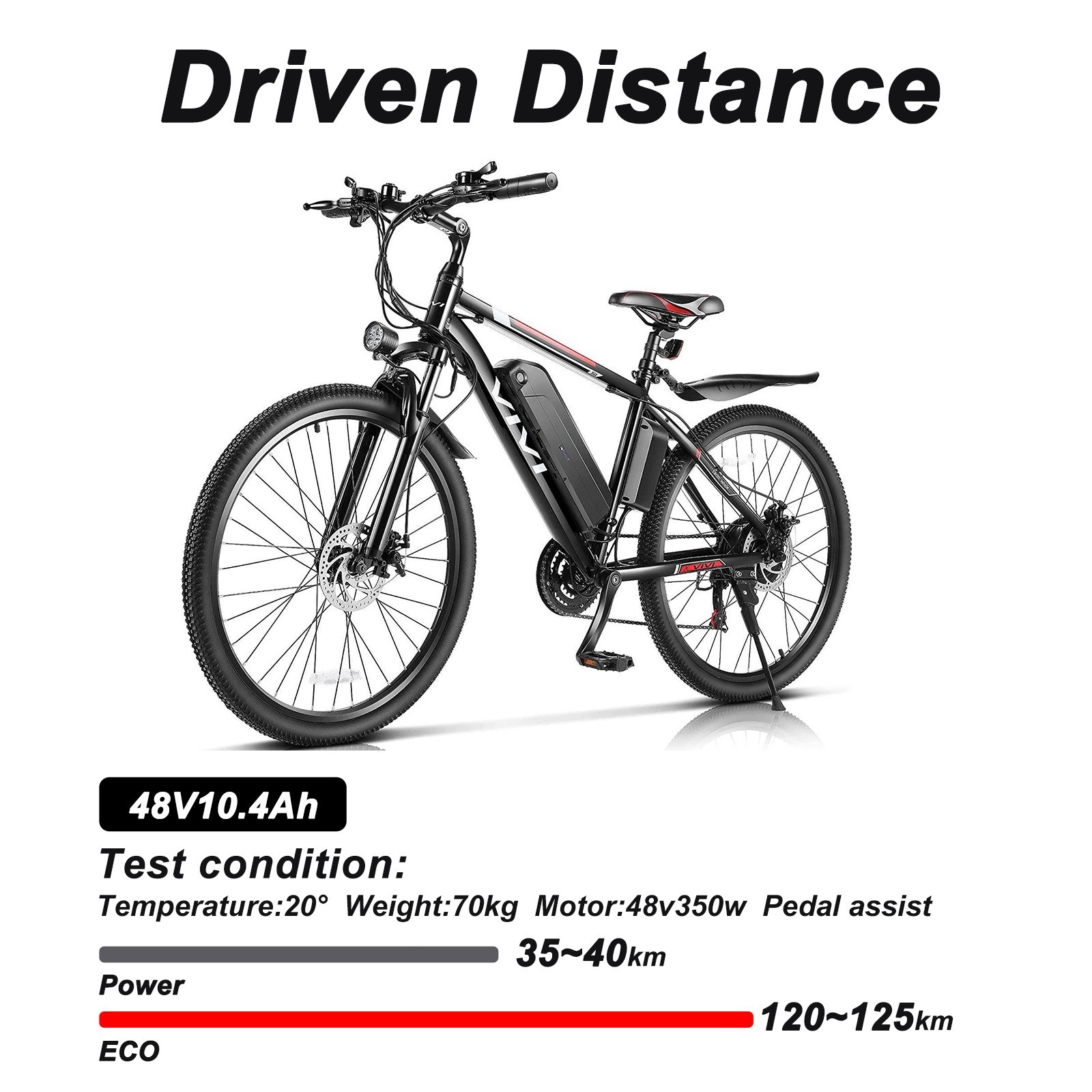 VIVI Ebike Battery 48V 10.4Ah for F26F (HL085) H8 Battery Replacement 48V Batter