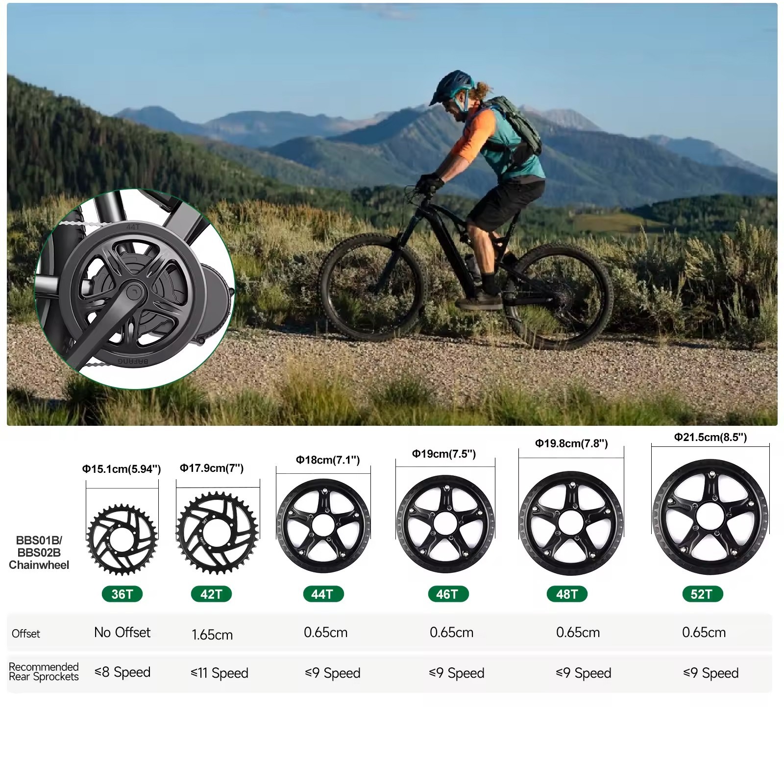 48V BAFANG Mid Drive Motor 500W EBike Conversion Kits for 68-73MM MTB Road Bike