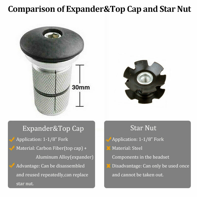11Pcs Mountain Road Cycling Carbon Fiber Stem Washer Bike Fork Headset Spacers
