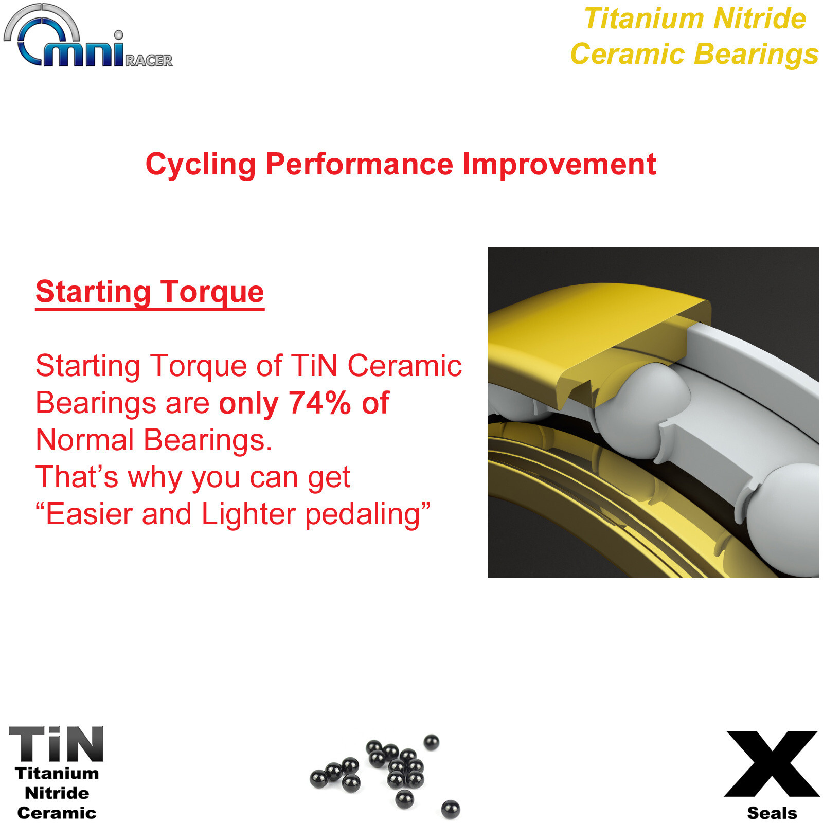 OMNI Racer Titanium Ti Ceramic ISO Square Taper Bottom Bracket: 70x111mm Italian